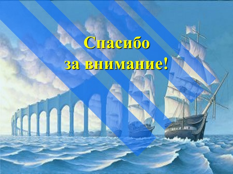 Спасибо за внимание! Спасибо за внимание!